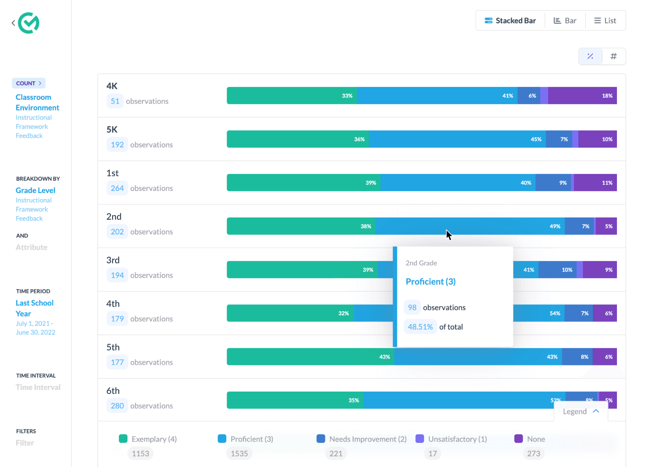 Analytics Query Builder